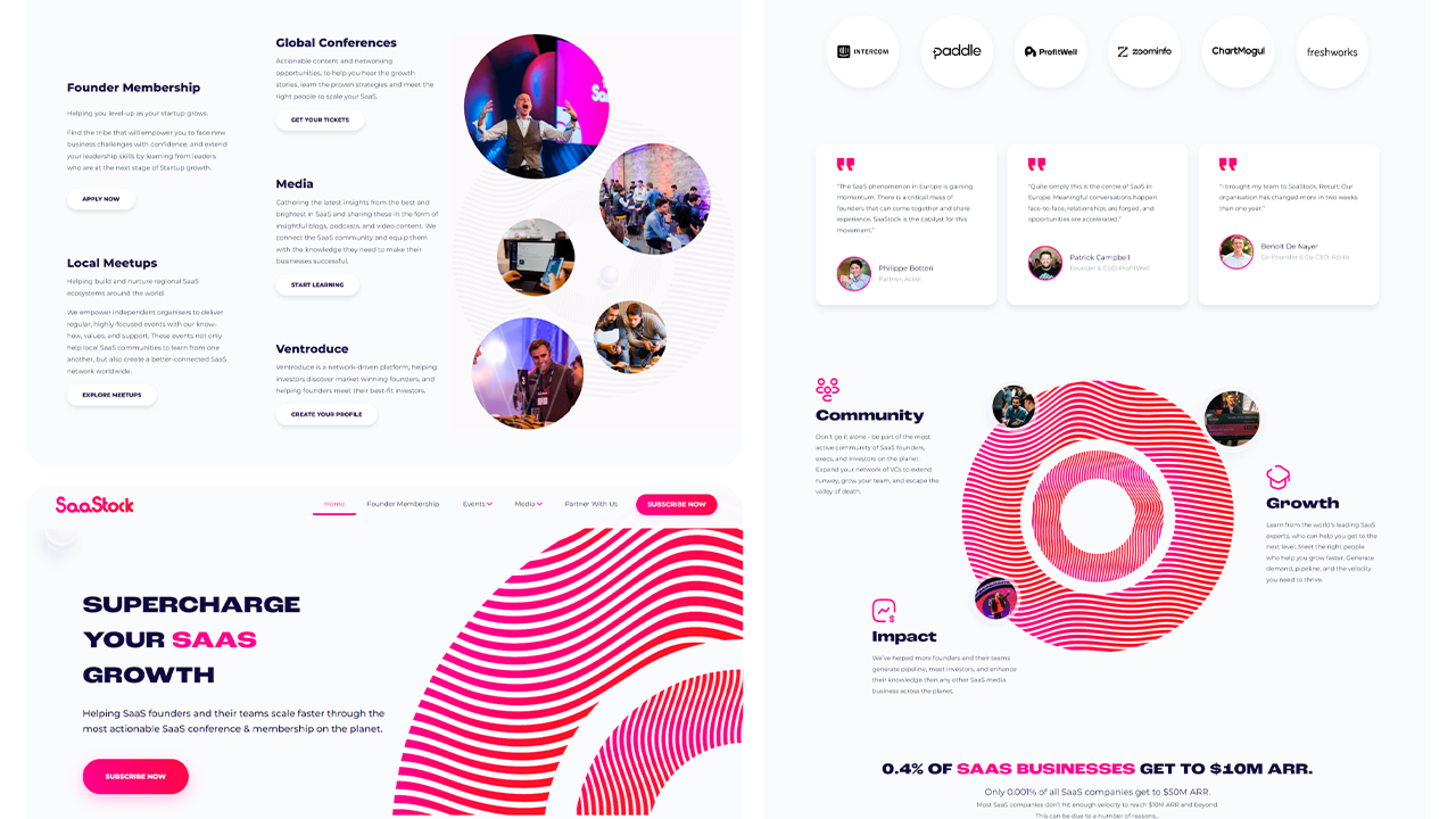 Altum Software - Tech Support for a Global SaaS Event Organizer