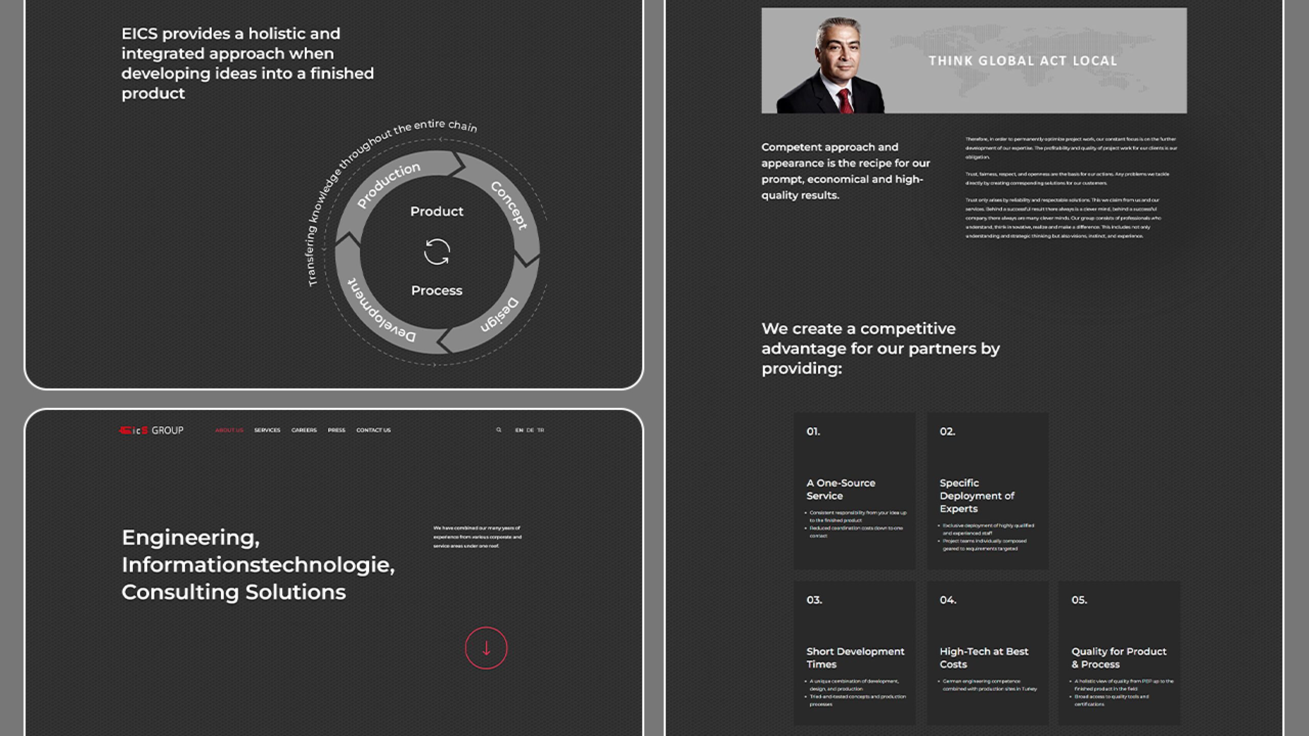 Altum Software - Website Design
