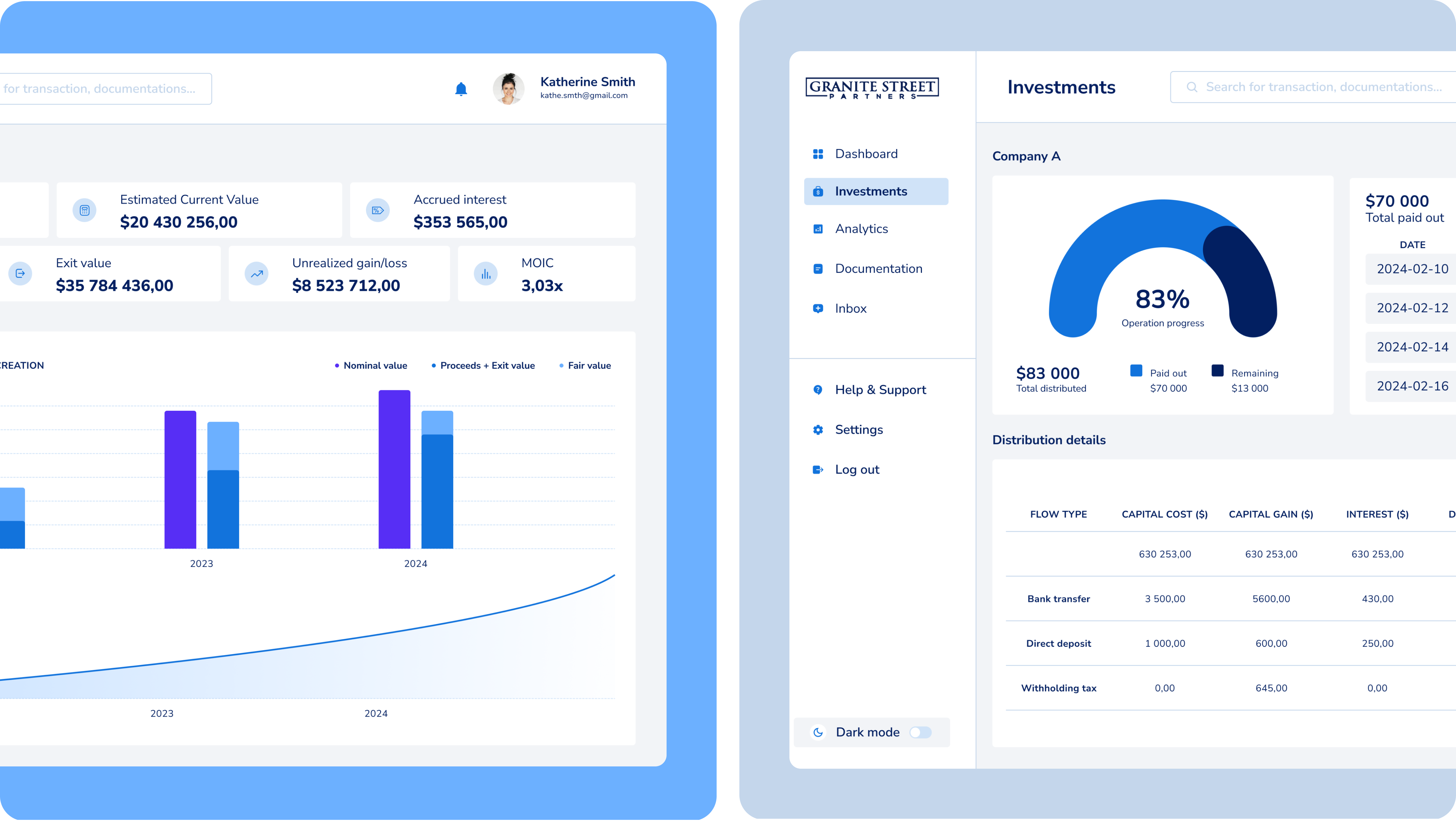 Altum Software - Investment Platform Dashboards